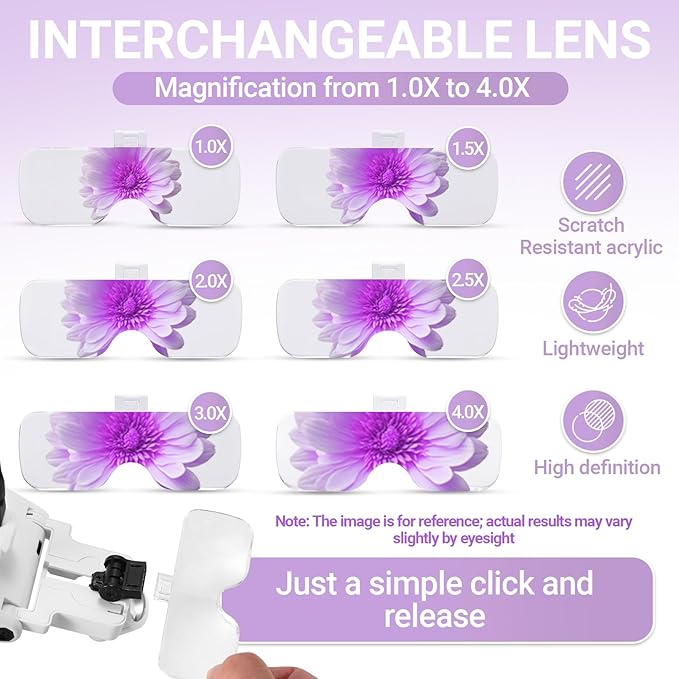 Magnifying Glasses with Light, 1.0X-4.0X Headset Magnifying Glass 6 Lenses | Rechargeable, 3 Light Colors, Magnetic Headband, Head Magnifying Visor for Crafts Sewing Jewelry