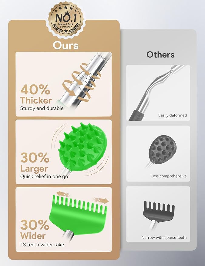 Telescoping Back Scratcher with 5 Detachable Heads, Gift for Men Green | 10-30" Reach, Stainless Steel Pole, Rubber Grip, Christmas Stocking Stuffers, White Elephant, Anniversary and Birthday Gift