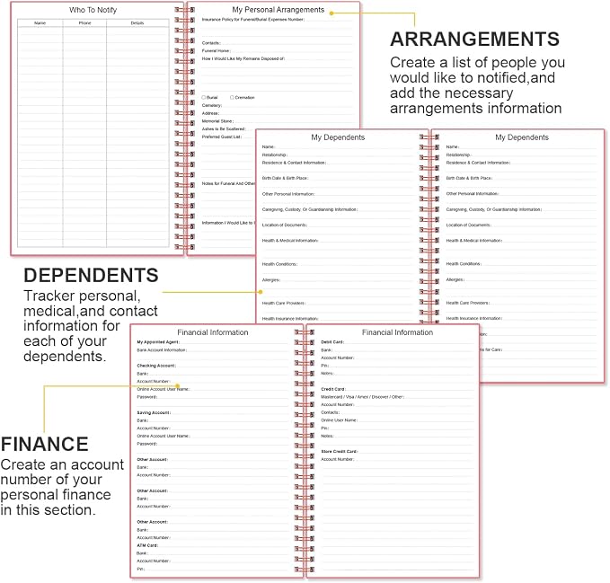 Peace of Mind Planner – Final Arrangements Organizer for Beneficiary, Will Preparation, Last Wishes & Funeral Planning, 5.8" x 8.5", Pink