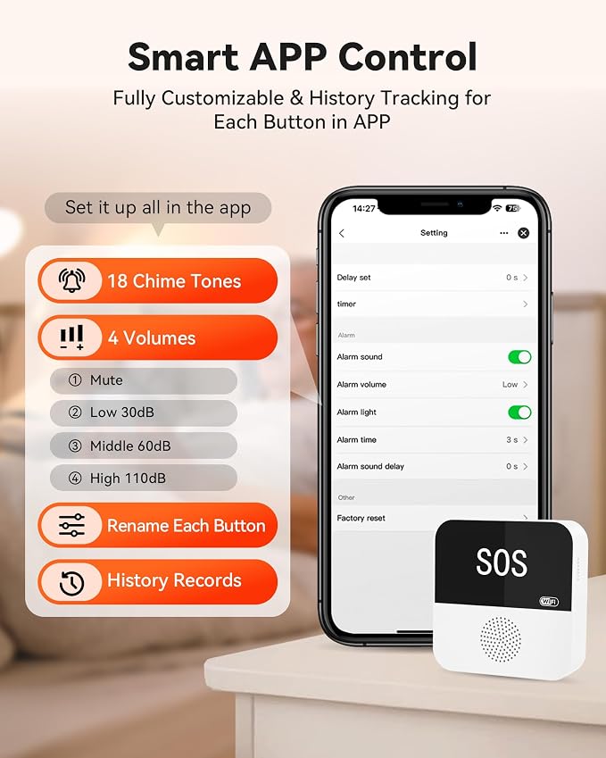 PILSAMAS WiFi Caregiver Wireless Call Button System - 2 Lanyard + 1 Pull Cord Emergency Button, No Monthly Fee APP Alert, Custom Names/Tones, Elderly Safety for Mobile, Bathroom & Bedside Care