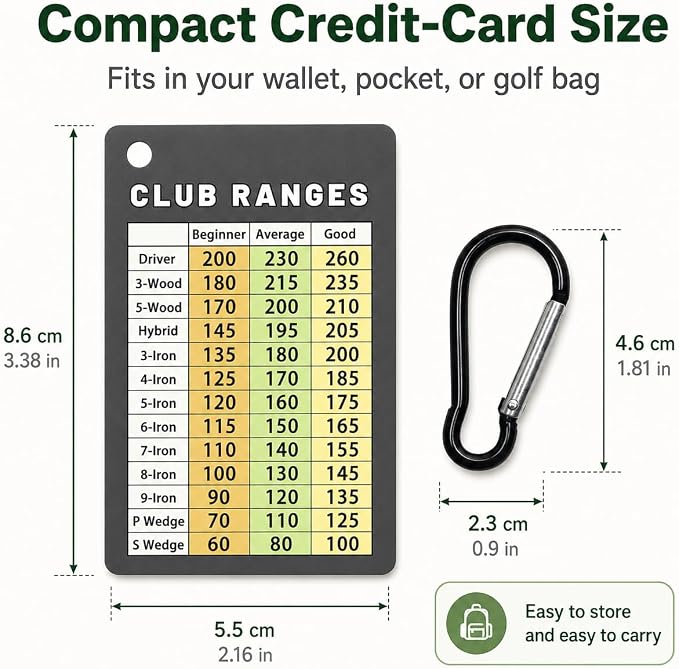 Golf Club Range Chart Card, Golf Club Distance Card for Men Women Beginners, Yardage Reference Cheat Sheet for Driver Irons Wedges, Credit Card Size Golf Accessories, Quick Club Selection Guide