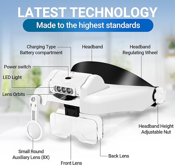 YOCTOSUN LED Headband Magnifier, Rechargeable Illuminated Magnifying Visor -1X to 14X Zoom, Hands Free Head Mounted Magnifying Glasses with Lights for Close Work, Sewing, Crafts, Jewelry, Watch Repair