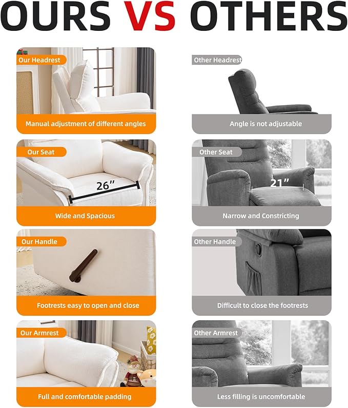 Oversized Recliner Chair, 24" Extra Wide 360° Swivel Rocker Recliner with Adjustable Headrest, Chenille Glider Rocking Nursery Chair with Overstuffed Armrest, Lumbar Support, White