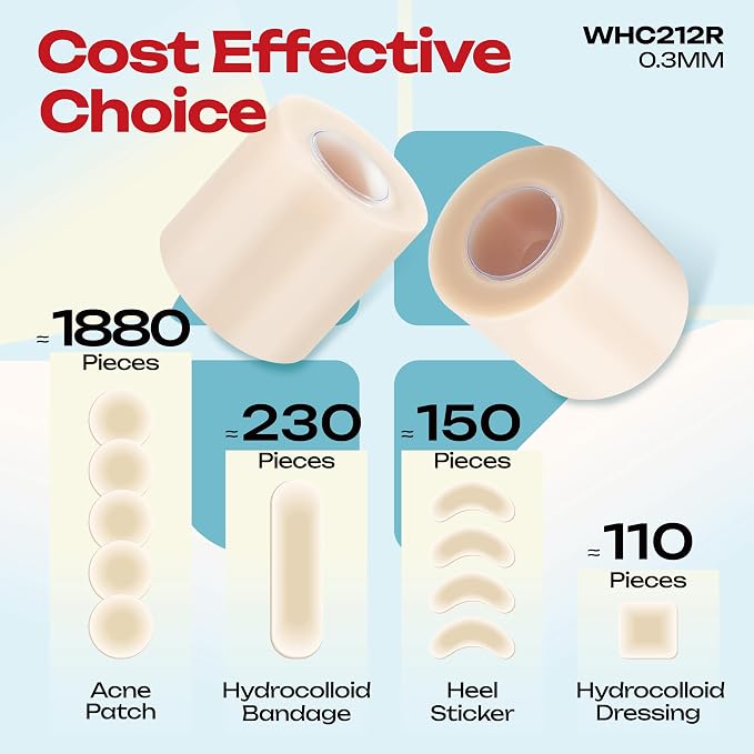 LIFARA Hydrocolloid Roll for Wound Care - Cut-to-Size, Hydrocolloid Patch Bandages with Self-Adhesive, Ultra Absorbent & Waterproof, First Aid Kit Essential (11.8mil/ 0.3mm Thickness, 2in*12ft)