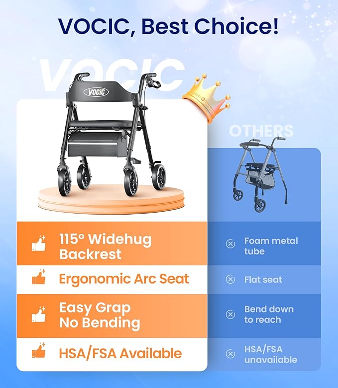 VOCIC Walkers for Seniors, Z21 Rollator Walker with Seat Supports 350lb, 8" Big Wheels for All Terrain, Ergonomic Arc Seat & 6" Ultra Backrest Foldable Walker, Dual Height Adjustment, Lightweight 2025