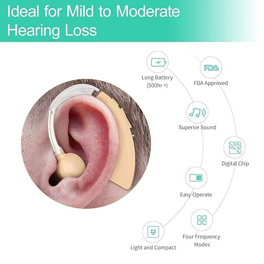 Kituwant Hearing Aid for Seniors and Adults, Digital Hearing Amplifier, Hearing Aids with a Noise Cancelling Function and Adjustable Volume, 500 Hours Per Battery Life and Hearing Aid Cleaning Brush Included