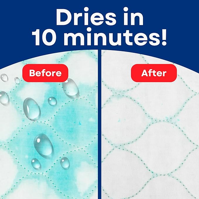 RMS Ultra Soft 4-Layer Washable and Reusable Incontinence Bed Pad - Waterproof Bed Pads, 24"X36"