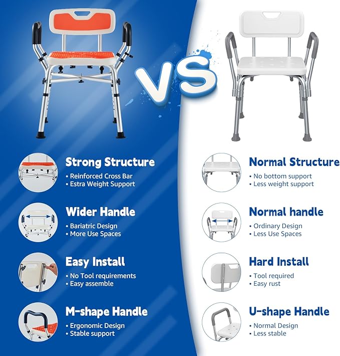 Shower Chair for Inside Shower, Padded Shower Seat Chair with Arms and Back, 6-Level Adjustable Shower Stool Chair for Elderly and Disabled, 550 LB Heavy Duty Handicap Shower Bath Chair
