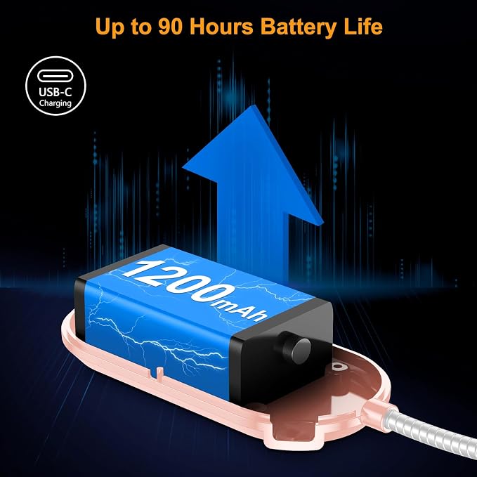 Gritin Rechargeable Book Light for Reading in Bed with 19 LED | Eye Caring 3 Color Temps, 5 Brightness Levels, Memory Function, 90 Hrs Runtime Flexible Goose Neck Clip on Light-Pink
