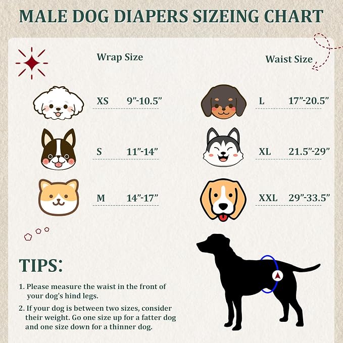 Reusable Dog Diapers Male, Premium Washable Belly Bands for Dogs XXL, Pack of 5, High Absorbing Dog Wraps for Doggie & Puppy in Incontinence or Excitable Urination and Training(XXL)