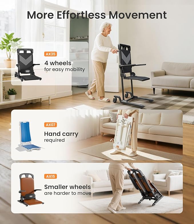 VOCIC Movable Electric Chair Lift with 4 Wheels, Portable Rolling Chair Lift with T-Stabilized Base, Short-Distance Transport, Help Stand from Floor for Seniors, Supports 350 LBS, AX35