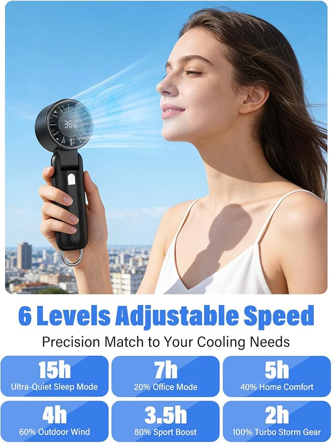 AI Handheld Fan Turbo, 100-Speed Portable Fan Rechargeable, Mini Fan with 12800 RPM Strong Airflow, Foldable 4-in-1 Personal Fan for Travel, Camping, Beach & Office, USB-C & Lightweight & Quiet