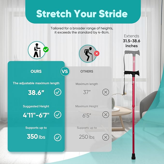 Enhanced Walking Cane (Thicker & Longer) - Foldable, Adjustable, Collapsible, Spare Tip, with Travel Bag | Versatile Walking Stick for Every Height, Weight, Seniors & Adults