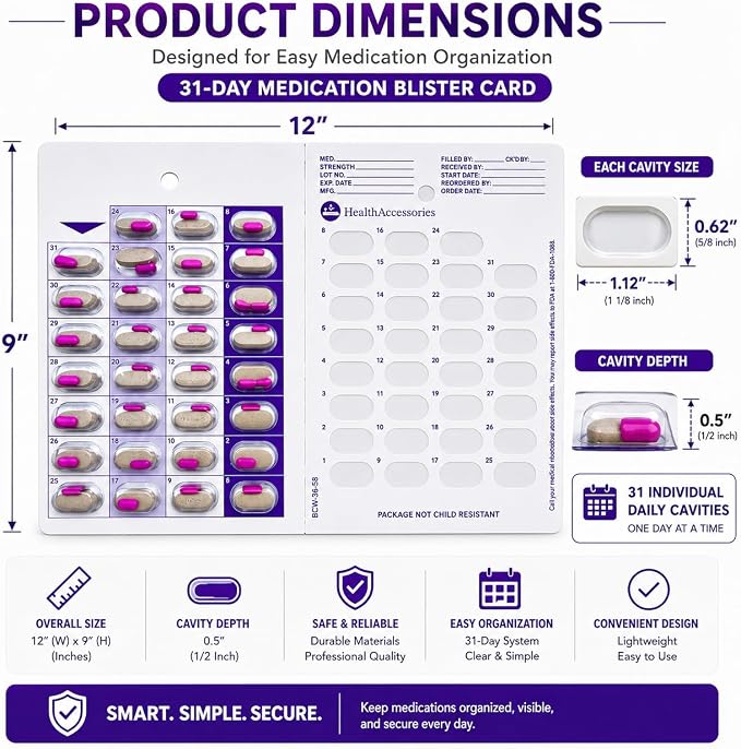 12-Pack Medication Blister Cards - 31-Day Cold Seal Pill Organizer for Home Care Agencies, Group Homes, Caregivers - Disposable No Equipment Needed - Small Charity Healthcare Supply