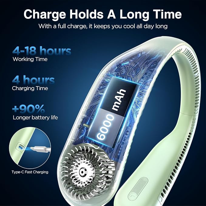 Hotsales Neck Fan, Bladeless Fan That Blows Cold Air, Portable Rechargeable | 6000 mAh Battery, 3 Speeds, Hands Free Wearable Personal Cooling Fan for Men and Women, Travel, Outdoor, USB Rechargeable