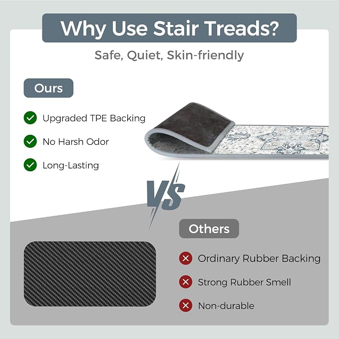 sarben 8"x30" Non Slip Stair Treads for Wooden Steps 15 Pack, Blue | Peel and Stick Carpet Stair Runner with TPE Adhesive Backing, Carpet for Added Safety, Pet and Senior Friendly