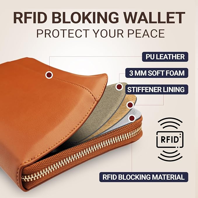 Travel Document Organizer - RFID Passport Wallet Case Family Holder Id Wristlet