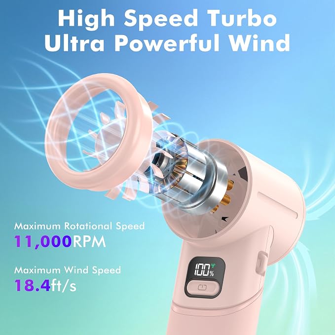 AMACOOL Portable Handheld Turbo Fan丨5 Speed Foldable Hand Fans丨Max 20 Hours Runtime丨Rechargeable Mini Pocket Cooling Fan for Travel, Outdoor Activities, Gifts for Women