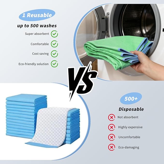 Washable Incontinence Underpads 34" x 52", 2 Pack Heavy Absorbency Reusable Bed Pads, Leakproof Mattress Protector Pee Pads for Adults, Kids & Dogs (Green)