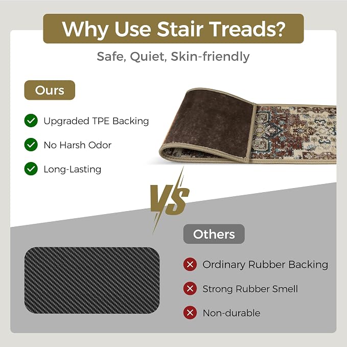 sarben 8"x30" Non Slip Stair Treads for Wooden Steps 15 Pack, Annatto | Peel and Stick Carpet Stair Runner with TPE Adhesive Backing, Carpet for Added Safety, Pet and Senior Friendly