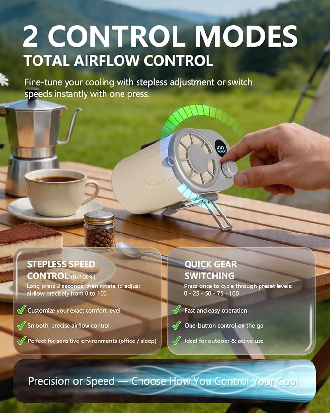 6000mAh Waist Fan with Clip on,Portable 100-Speed Enlarged Fan-blades Personal Belt Fan with LED Light 4-12H of Working Time Hands-Free Neck Fan