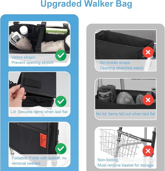 Walker Basket for Width 16"-20" Folding Walkers/Rollators, Large Capacity Walker Storage Baskets with Cup Holder, Lid & Multiple Pocket, Easy to Use Walker Tote Bag for Seniors, Black.