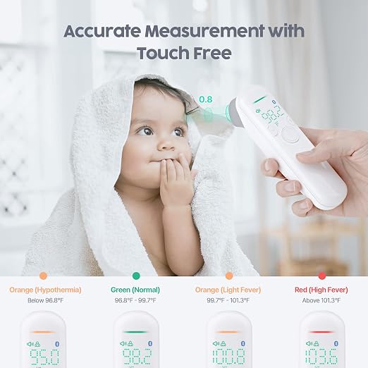 3-in-1 No Touch Forehead Thermometer - Body & Room Temperature + Indoor Humidity Check | Baby Thermometer for Infants, Kids, Adults, Medical Grade, All-in-one Family Care Device