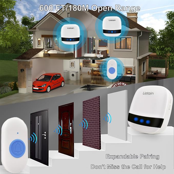 Caregiver Pager Wireless Call Button Call Bell Call Light Alert Button for Home/Elderly/Patients/Disabled Nurse Alert System Emergency Button 3 Plugin Receivers 5 Waterproof Transmitters