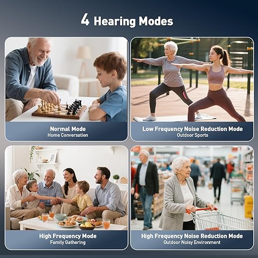 Hearing Aids, Hearing Aids for Seniors with Moderate Hearing Loss, 16 Channel Rechargeable Hearing Amplifiers with Noise Cancelling, Five Levels of Volume Adjustment, Clear Sound and Easy to Use