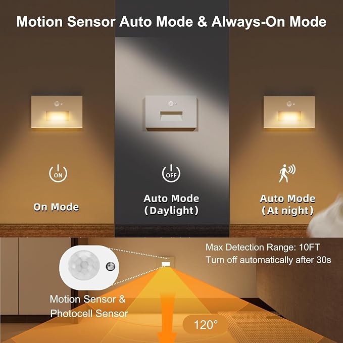 4 Pack 3CCT 120V Motion Sensor Step Lights with Dimmer Switch, White | LED Stair Lights Indoor Outdoor, 3000K/4000K/6000K, 0%-100% Dimmable, 5W 500LM, IP65 Waterproof, Hard Wired, Aluminum, ETL
