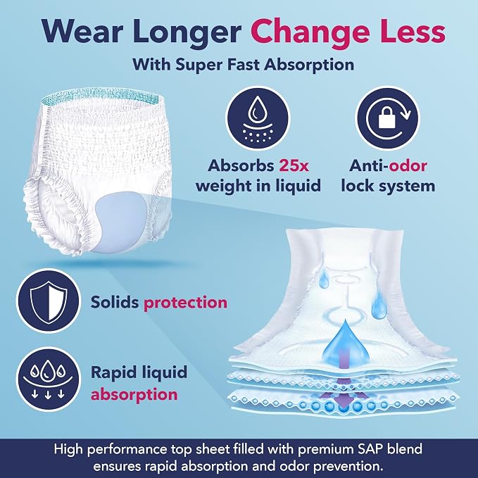 Dry Direct Super Overnight Underwear, Soft Cloth-Like Adult Diapers, Overnight Disposable Incontinence Protection - X-Large (Case of 56)