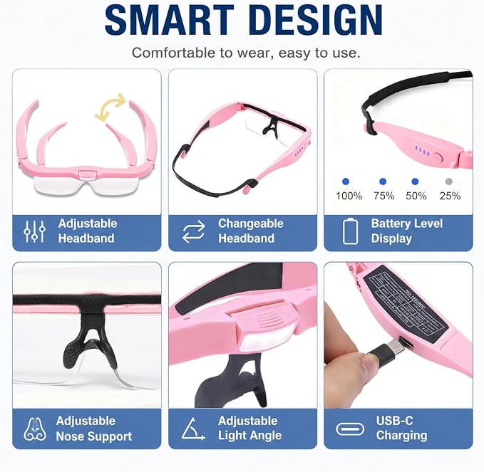 Professional Hands-Free Headset Magnifying Glasses with LED | 5 detachable lenses (0.75X-4.0X), rechargeable design, ideal headband magnifier for close work, jewelry & crafts