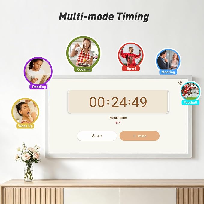 27" Digital Picture Frame Electronic-Calendar-WhiteBoard-Schedules – eCalendar FHD Touchscreen Display, Meal Planner, Auto-Sync Online Calendars, Chore Chart, Star Rewards, Wall Mount, Gifts for Mom