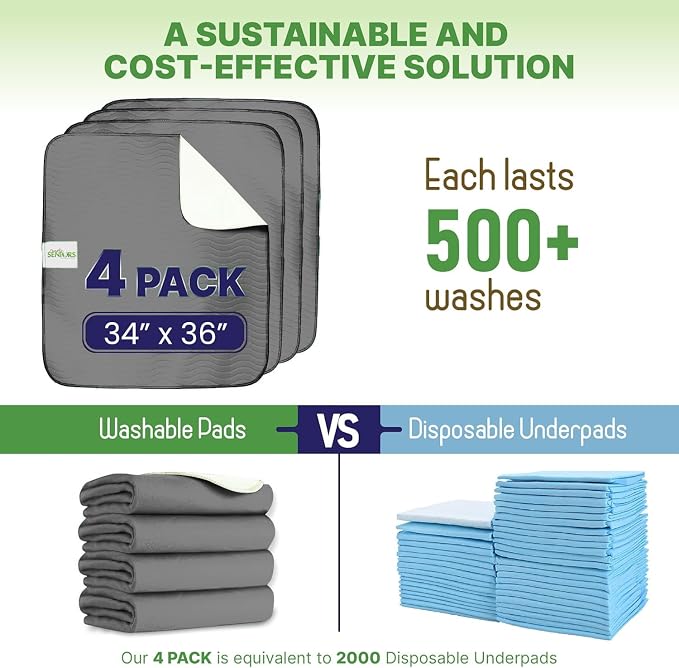 Bed Pads Washable Waterproof 34"x36"- Pack of 4 Grey Incontinence Bed Pads | Washable Pee Pads for Adults - Dementia Products for Elderly & Elderly Assistance Products - Reusable Pee Pads Dogs & Kids