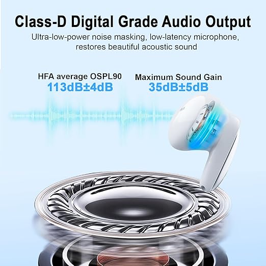 BLJ OTC Hearing Aids for Mild to Moderate Loss, Ergonomic Fit & Instant Use No App, 32-Channel DSP Noise-Cancelling & Feedback Suppression, Home/Office/Daily Use, Digital Display Case (White)