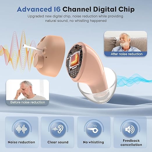 Hearing Aids, Rechargeable Digital Hearing Aids for Seniors, Noise Cancelling with 16-Channel Sound Processing, Invisible Hearing Aids for Men Women (SKIN, L)