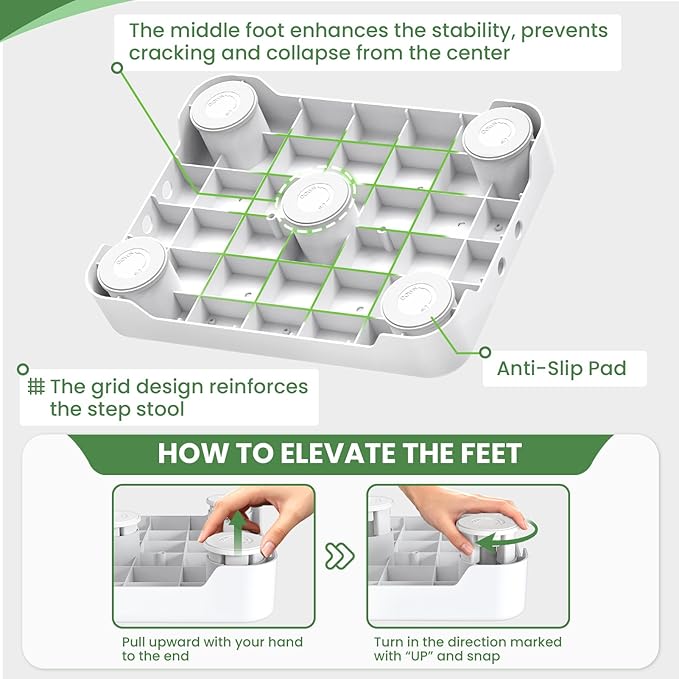 SOYO Mobility One Step Stool, Heavy Duty Indoor Outdoor Non-Slip Small Step Platform Assistive Device for Adult Elderly, Standing Support and Step Riser for Car, Bed, Door, Stair, Bathroom, White-Gray