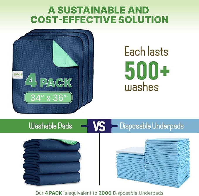 Bed Pads Washable Waterproof 34"x36"- Pack of 4 Navy Incontinence Bed Pads | Washable Pee Pads for Adults - Dementia Products for Elderly & Elderly Assistance Products - Reusable Pee Pads Dogs & Kids