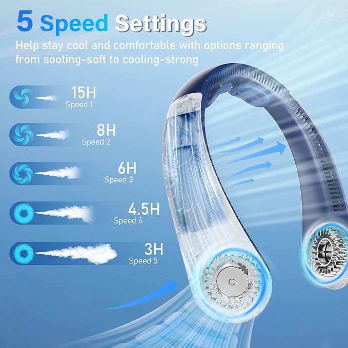 5000mAh Portable Neck Fan, [16H Long Lasting] Bladeless Personal Fan, 5 Speeds Wearable Fan for Neck, Ultra Quiet Rechargeable Cooling Fan for Travel, Outdoor, Hot Flashes, Golf, Office