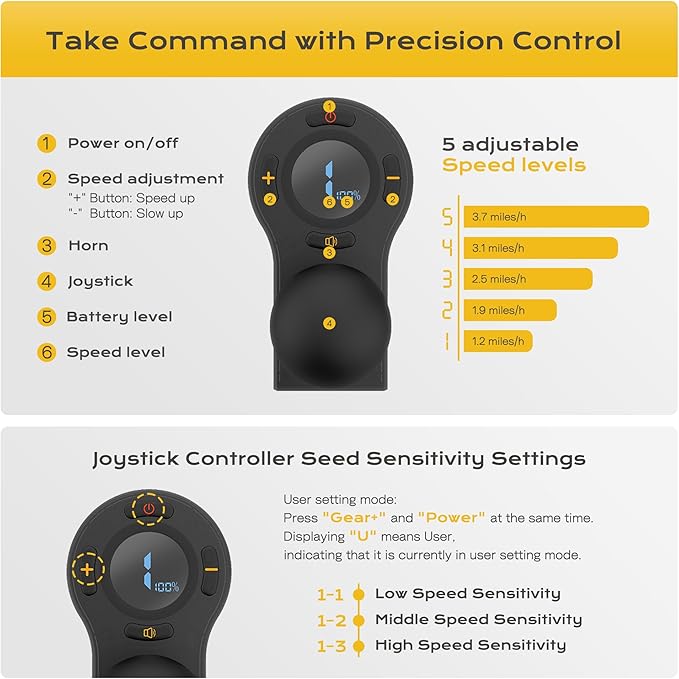 4 in 1 Rollator Walker Electric Wheelchair Combo,Electric Rollator Walker with Power Assist,Foldable Lightweight Transport Wheelchair,600W Magnesium Alloy Motor–Ideal for Elderly & Rehab