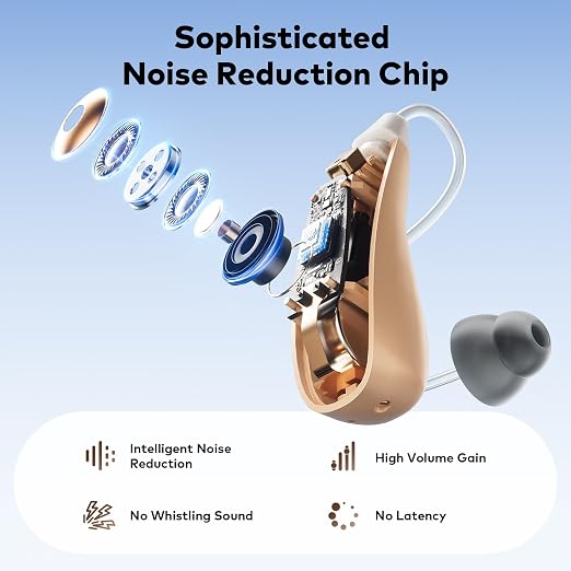 OTC Hearing Aids for Seniors & Adults, Hearing Aids with Noise Cancelling and 5-Level Volume Control, Hearing Amplifier with Ergonomic Comfort Fit, Easy to Use and Delivers Clear Sound