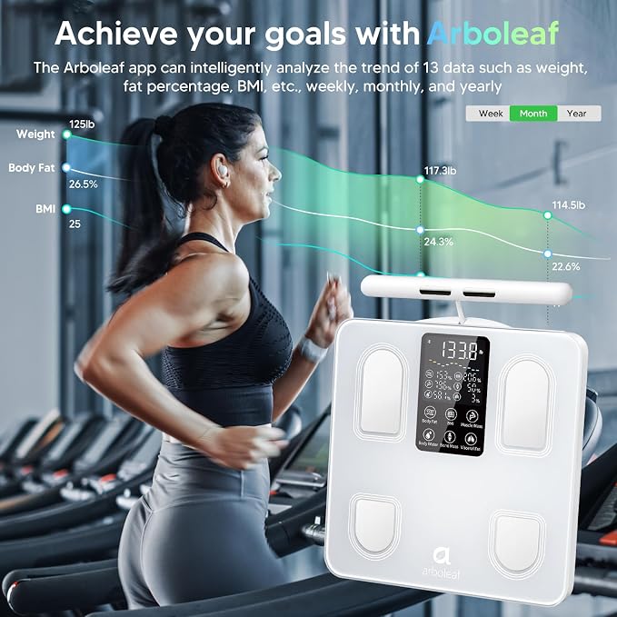 arboleaf Scale for Body Weight, Upgrade 50+ Metrics 8-Electrode Smart Scale with BMI, Body Fat, Muscle Mass, Full Body Composition Analyzer, High Precision Digital Bathroom Scale