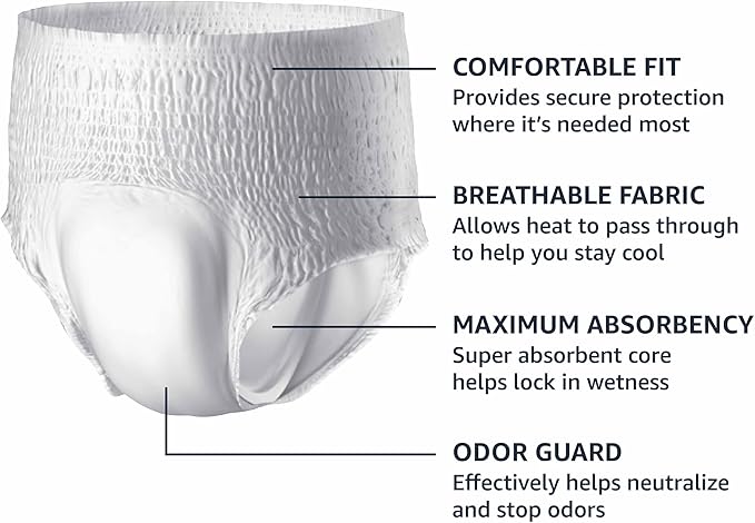 Amazon Basics Unisex Protective Underwear, Overnight Absorbency, Extra Large, 12 Count