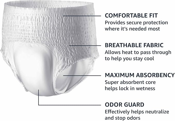 Amazon Basics Maximum Absorbency Incontinence Underwear for Men with Leak Protection, Advanced Odor Protection, Soft Cotton Feel, Large, 18 Count