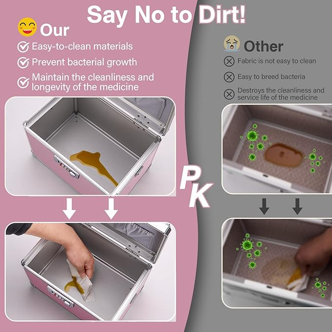 Medicine Lock Box With Combination Lock - 11.2 x 7.6 x 7.6 Inches - First Aid Safe Medication Storage Box, Medications and Personal Items, Safe Boxes for Home and Outdoor - Pink