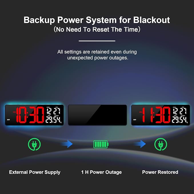 17.3"Large Digital Wall Clock 15 Color Modes Display 8 Color Night Light | Large Number, Elderly-Friendly, Auto-Dimming/DST, Wall Mounted for Home Garage Gym Classroom Office,Gift for Senior Mom Dad