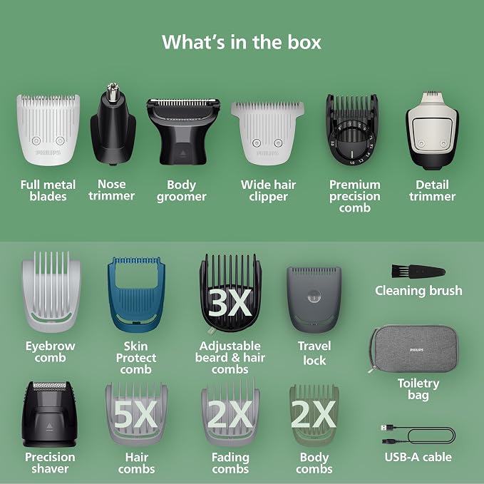 Norelco Philips All-in-One 9000 Series 25-Piece Trimmer - Electric Shaver and Clipper for Face, Beard, Head & Body, Self-Sharpening Full Metal Blades, 27 Length Settings (0.5-20 mm), MG9580/40