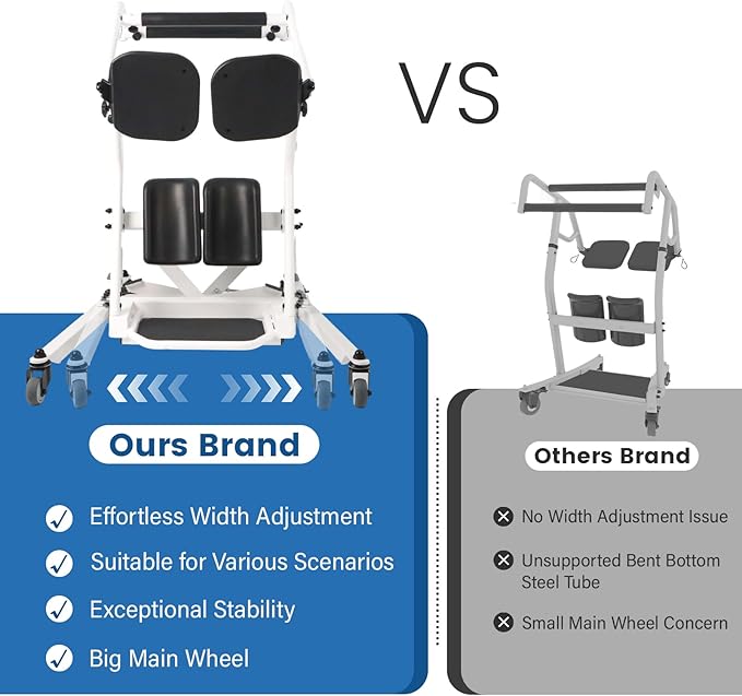 Sit to Stand Patient Lift for Elderly, Stand Assist Lift Aid for Home Care Use, Elderly Lift Assist Transfer Device, Transport Chair Stand Assist for Seniors, Adults & Disabled