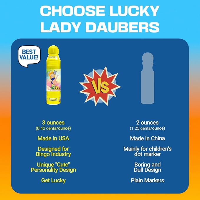 Lucky Lady Bingo Daubers Bulk, 72-Pack Multicolors Bingo Dauber for Adults - Smooth & Even Application, Non-Drip & Quick-Dry Formula Bingo Markers Daubers for Bingo Halls - Made with Dab-O-Ink