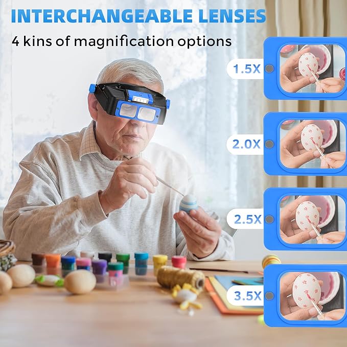 COYLAPY Headband Magnifier with Light, 1.5X-3.5X Hobby Magnifying Glasses | Rechargeable, 4 Rechangeable Lens (1.5x,2x,2.5x,3.5x), Ideal for Close Work, Repair, Jewelry, Sewing, Beading, Crafts